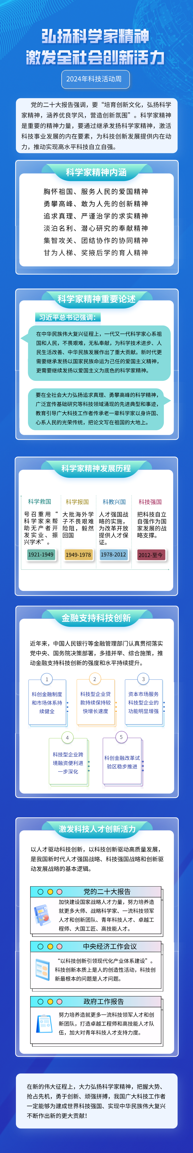 【2024年科技活動周】弘揚科學(xué)家精神 激發(fā)全社會創(chuàng)新能力.png